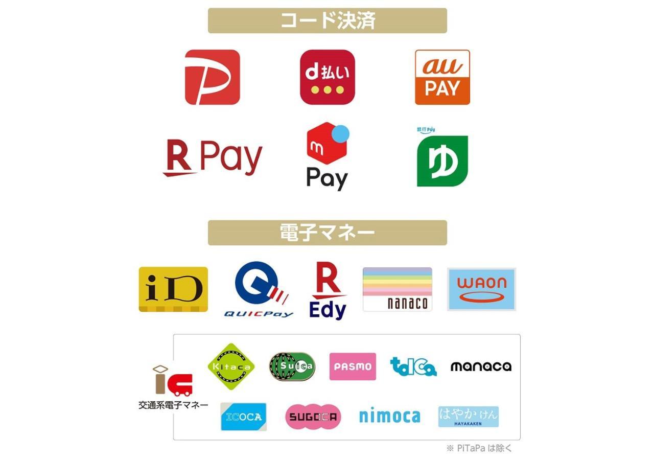 Apa东京大岛酒店 東京都 外观 照片